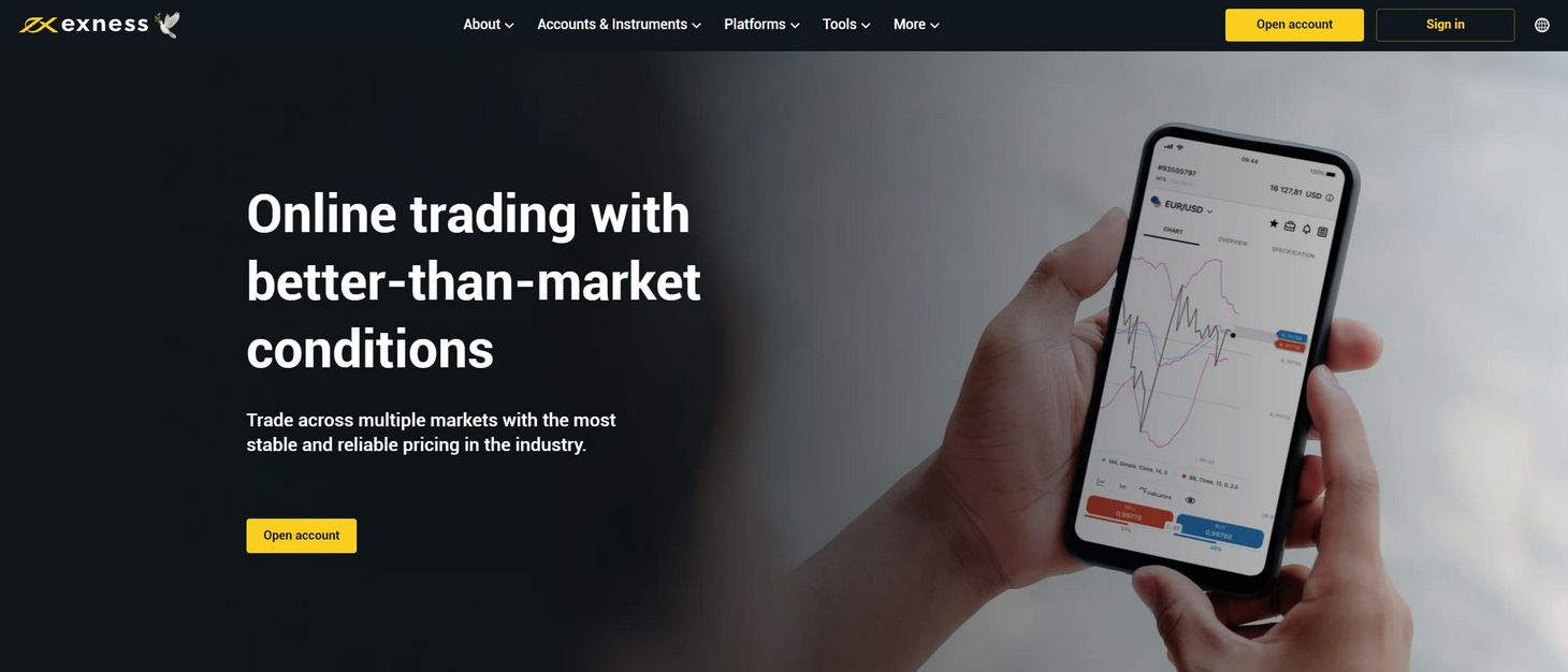 Exness Social: многофункциональная социальная сеть Exness